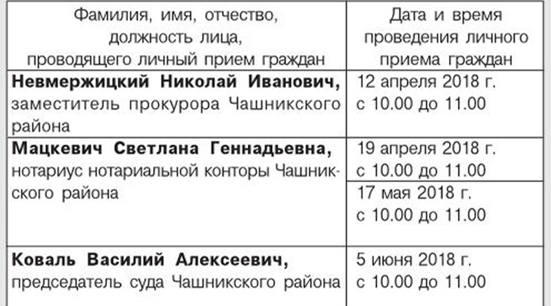 График личного приёма граждан в общественной приёмной при Чашникском райисполкоме во втором квартале 2018 года