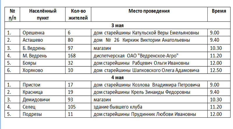 График проведения встреч с населением Иванского сельсовета