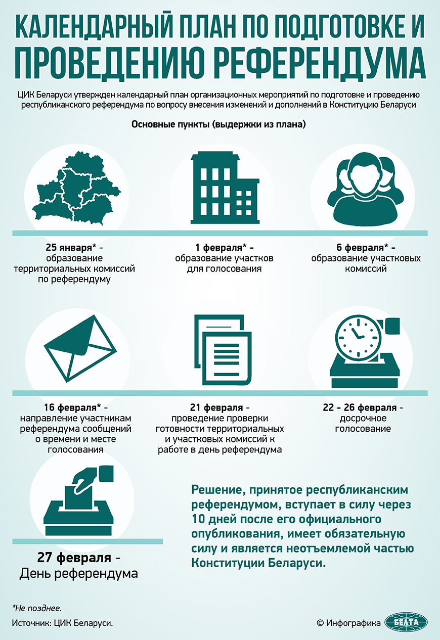 Депутат: электоральная активность белорусов – наша самобытность и традиция