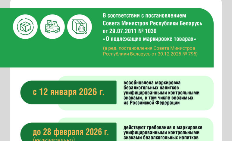 Вниманию субъектов хозяйствования, осуществляющих оборот безалкогольных напитков и соков