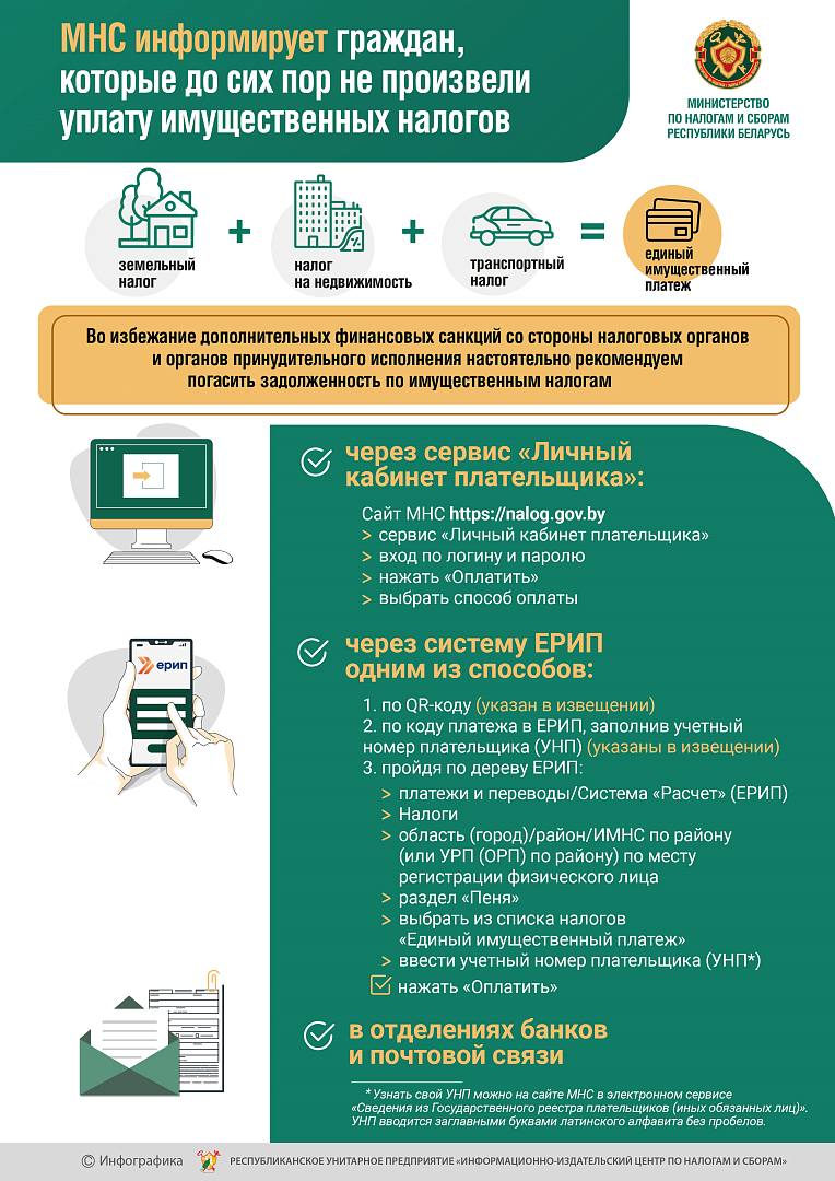 Не произвели уплату имущественных налогов? Важная информация