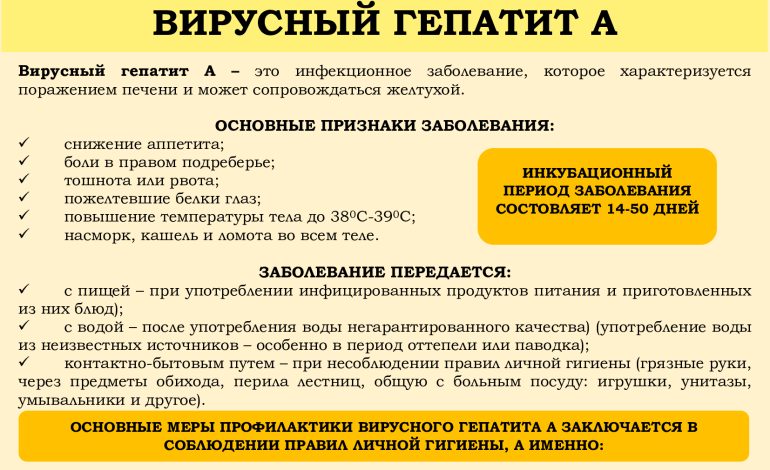 Чашникский районный центр гигиены и эпидемиологии предоставляет информационно-образовательные материалы. Гепатит