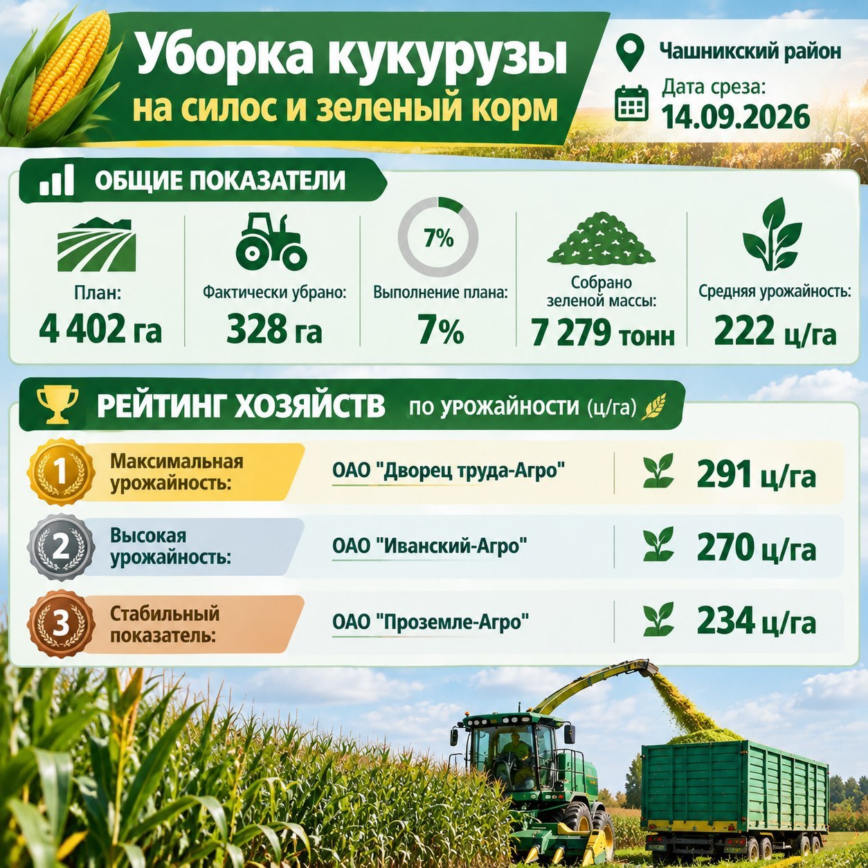 Уборка кукурузы на силос и зеленую массу