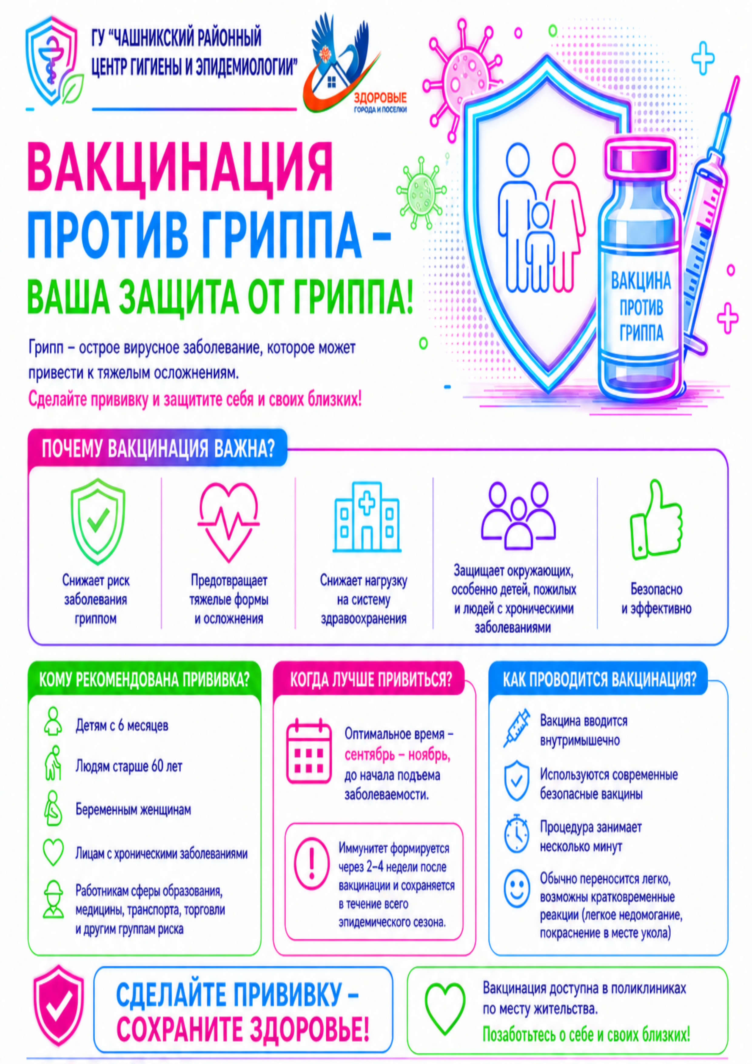 Вакцинация против гриппа – ваша защита от гриппа
