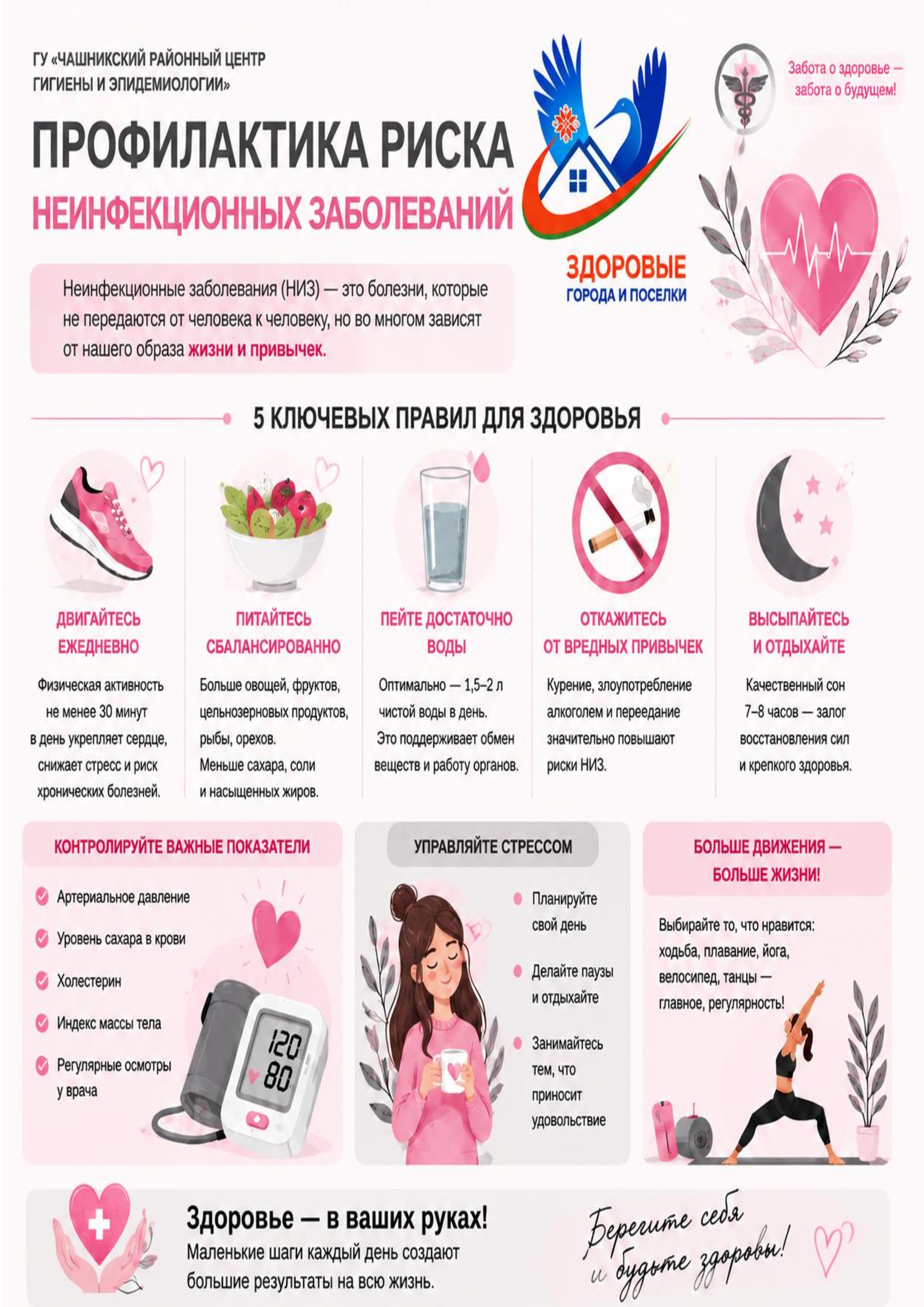 Профилактика риска неинфекционных заболеваний