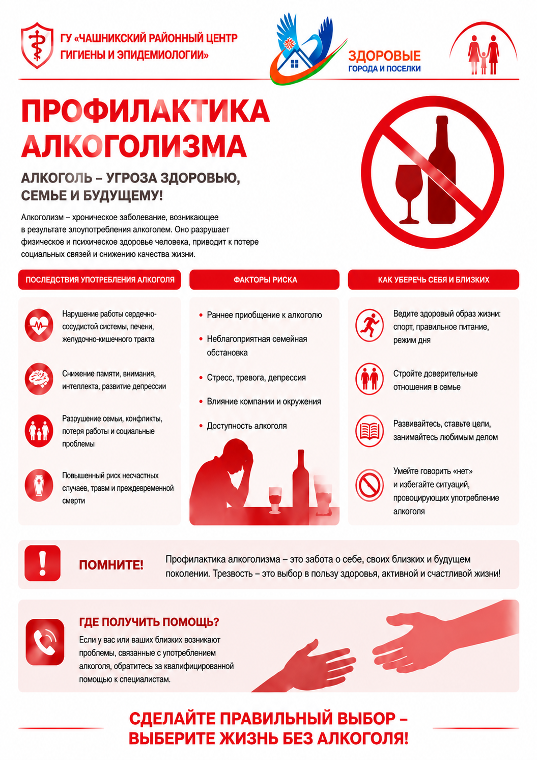 Профилактика алкоголизма