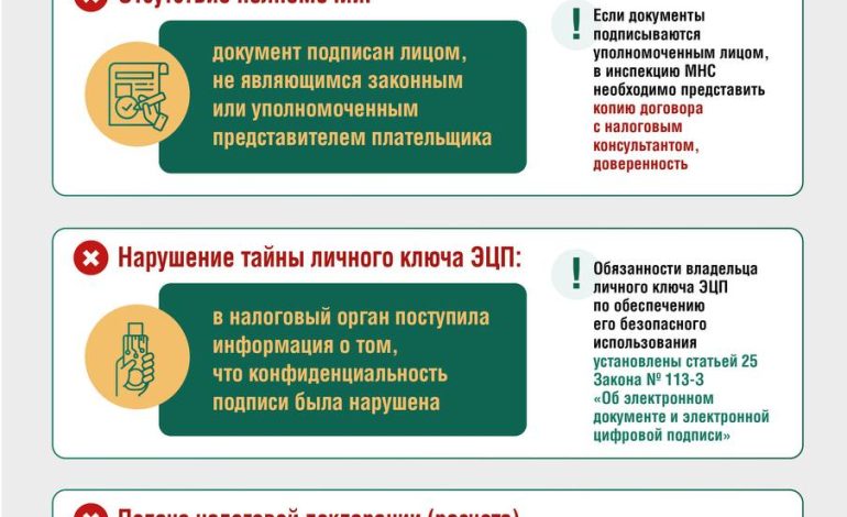 В каких случаях налоговым органом будет отказано в приеме электронных документов